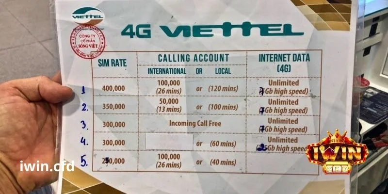 Gói data viettel cho người chơi iwin