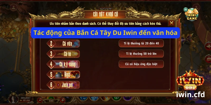 Bắn Cá Tây Du Iwin